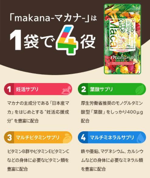 「makana-マカナ-」は1袋で4役